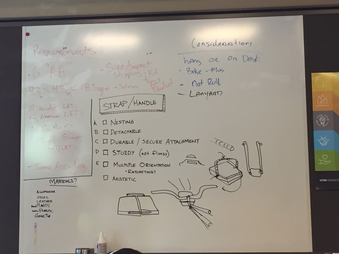 whiteboard