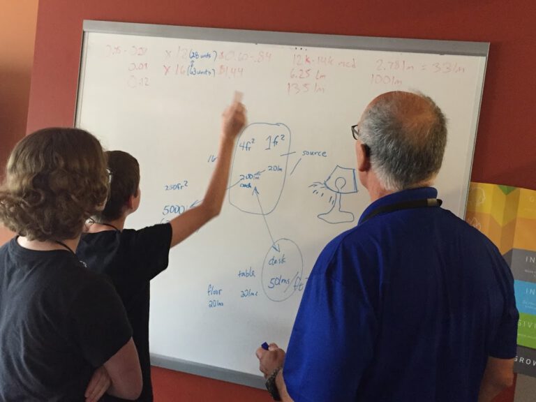 Teacher and students at whiteboard
